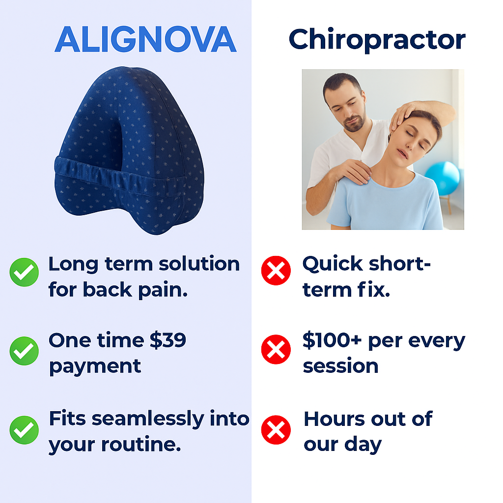 Alignova™ Leg Alignment Pillow